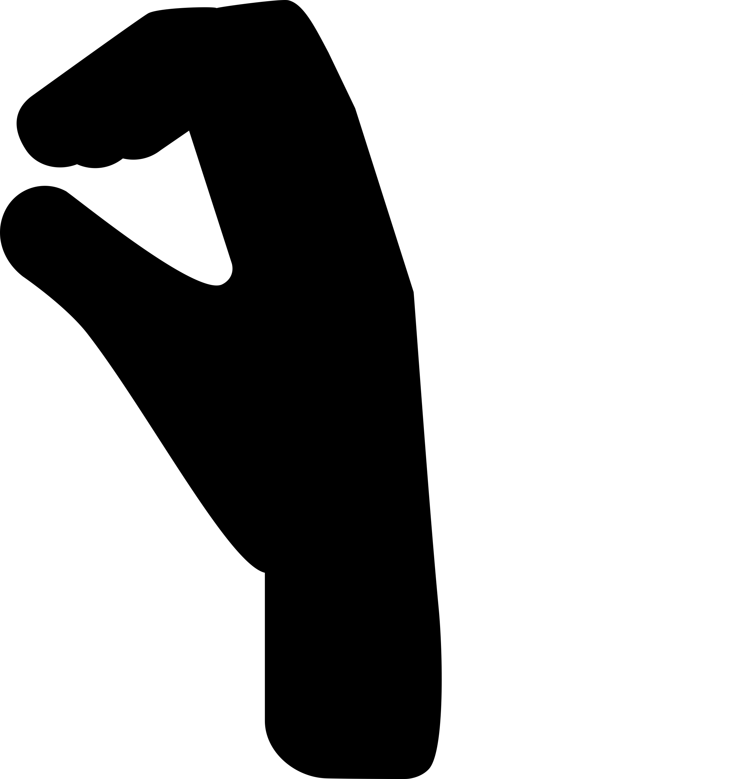 Hand Fingers Posture Silhouette Outline Drawing Svg Vector Free Vectors